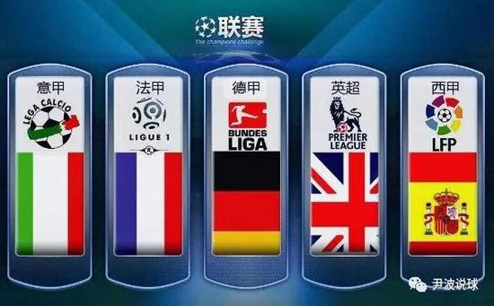 样的国际级
